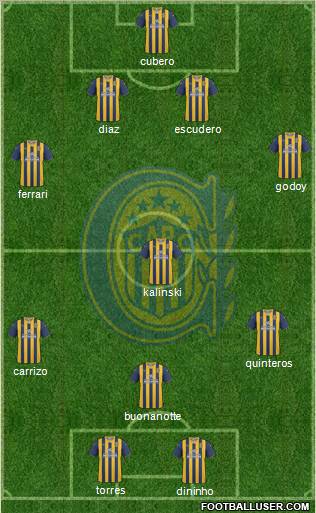 Rosario Central Formation 2012