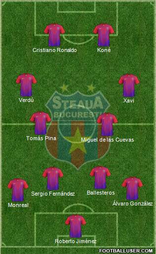 FC Steaua Bucharest Formation 2012