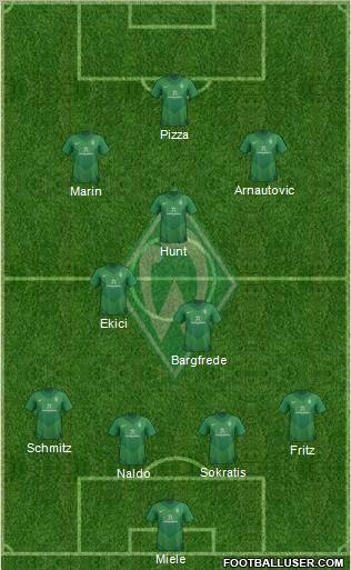 Werder Bremen Formation 2012