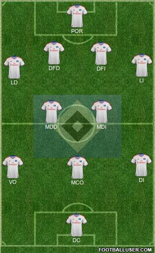 Hamburger SV Formation 2012