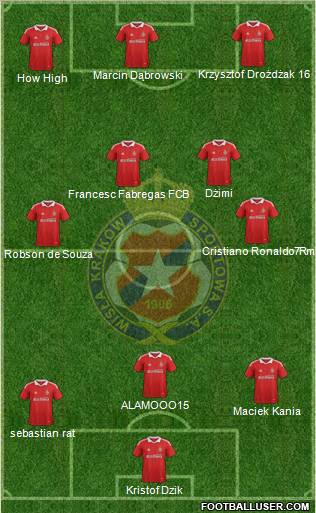 Wisla Krakow Formation 2012