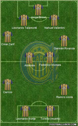 Rosario Central Formation 2012