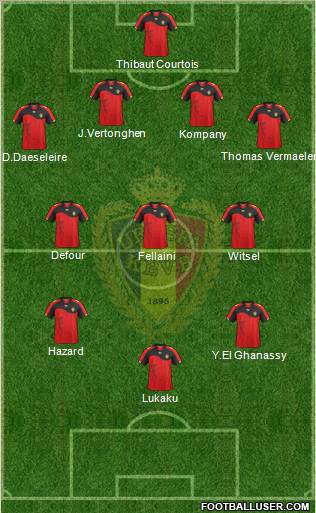 Belgium Formation 2012