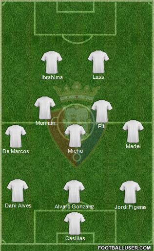 C. At. Osasuna Formation 2012