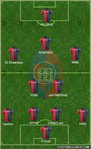 Cagliari Formation 2012