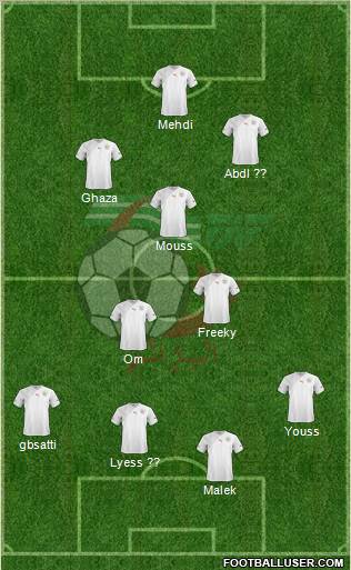 Algeria Formation 2012