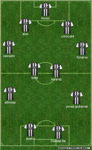 Newcastle United Formation 2012