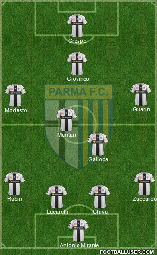 Parma Formation 2012