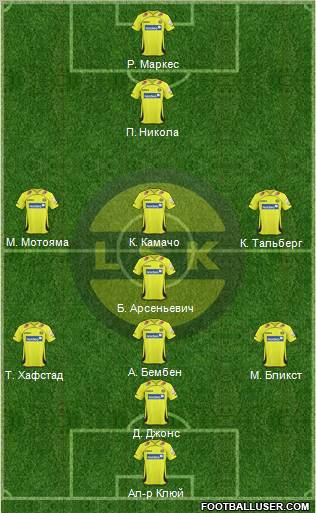 Lillestrøm SK Formation 2012