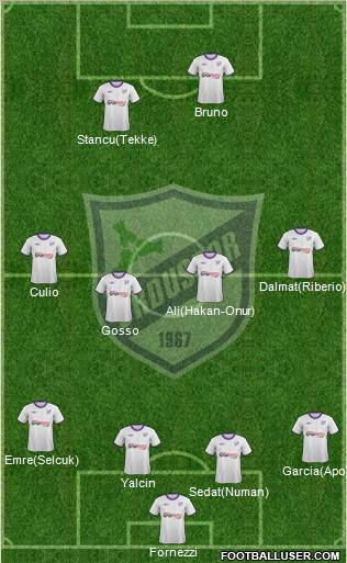 Orduspor Formation 2012