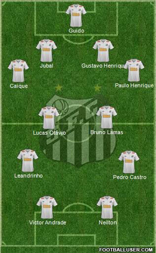 Santos FC Formation 2012