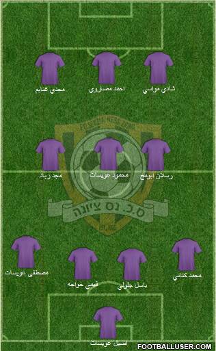 SK Nes Ziona Formation 2012