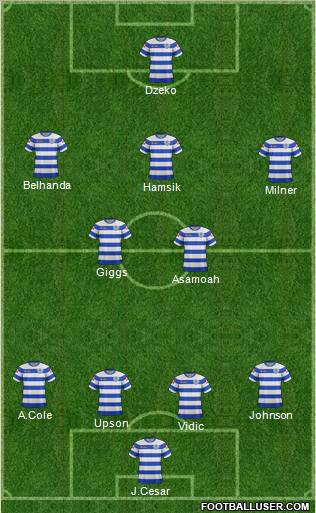 Queens Park Rangers Formation 2012