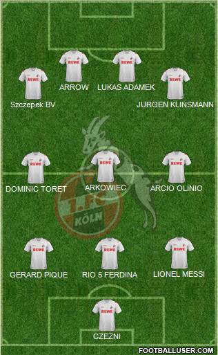 1.FC Köln Formation 2012