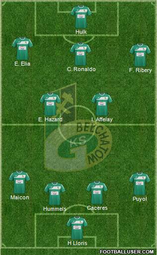 GKS Belchatow Formation 2012