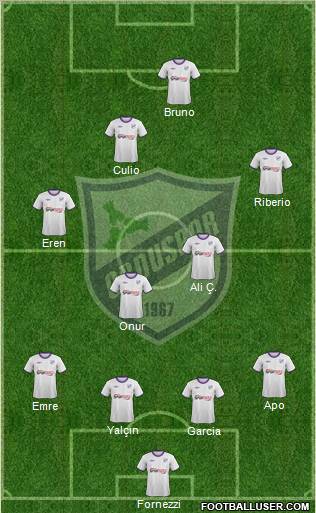 Orduspor Formation 2012