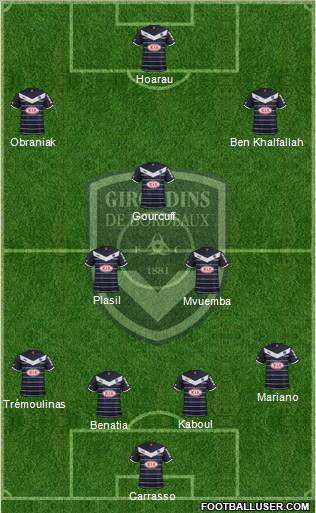 FC Girondins de Bordeaux Formation 2012