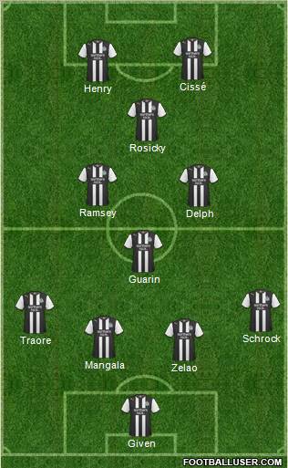 Newcastle United Formation 2012