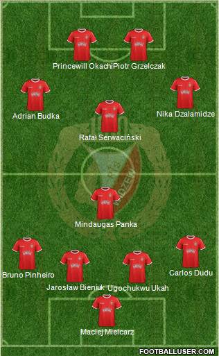 Widzew Lodz Formation 2012