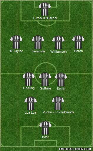 Newcastle United Formation 2012