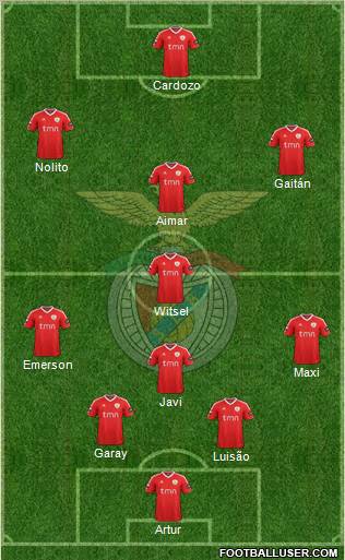 Sport Lisboa e Benfica - SAD Formation 2012