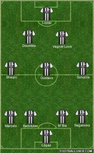 Newcastle United Formation 2012