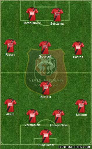 Stade Rennais Football Club Formation 2012