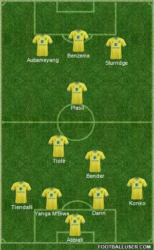 Norwich City Formation 2012