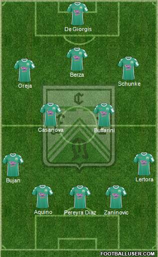 Ferro Carril Oeste Formation 2012