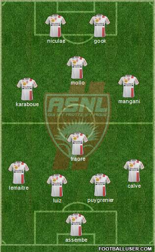 A.S. Nancy Lorraine Formation 2012