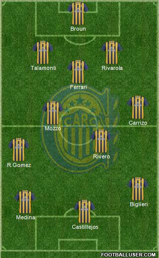 Rosario Central Formation 2012