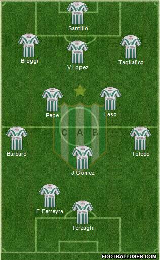 Banfield Formation 2012