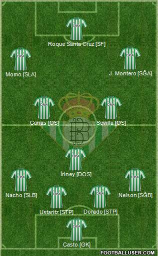 Real Betis B., S.A.D. Formation 2012