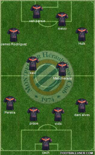 Montpellier Hérault Sport Club Formation 2012