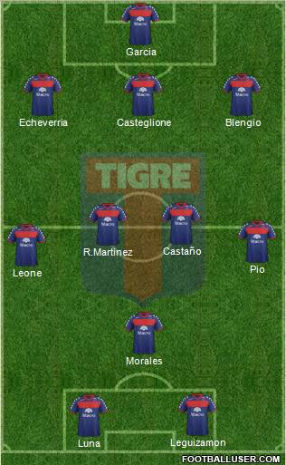 Tigre Formation 2012