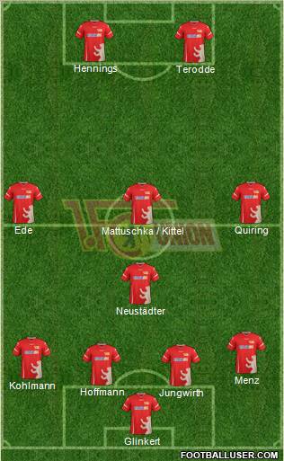 1.FC Union Berlin Formation 2012