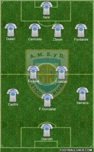 Atlético Rafaela Formation 2012