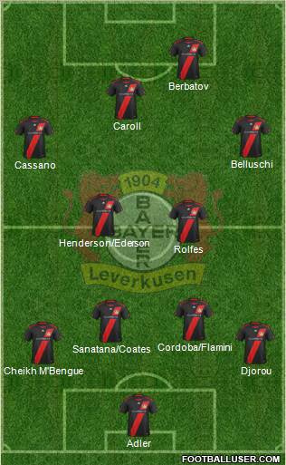 Bayer 04 Leverkusen Formation 2012