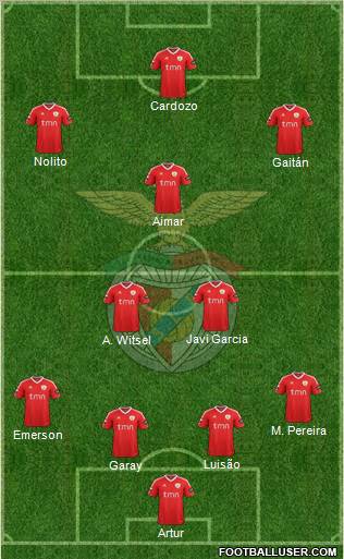 Sport Lisboa e Benfica - SAD Formation 2012