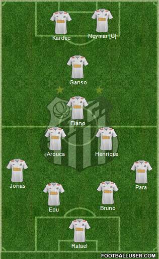 Santos FC Formation 2012