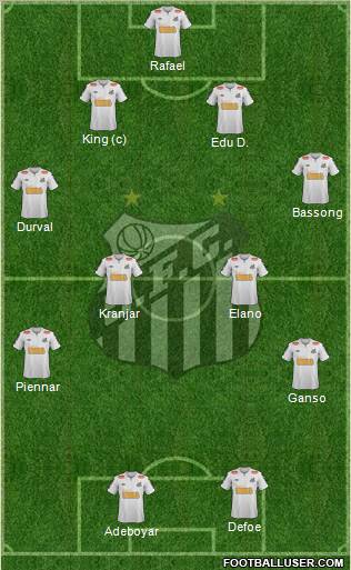 Santos FC Formation 2012