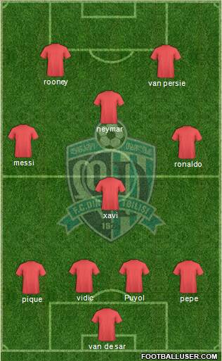 Dinamo Tbilisi Formation 2012