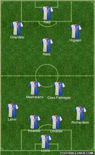 Blackburn Rovers Formation 2012