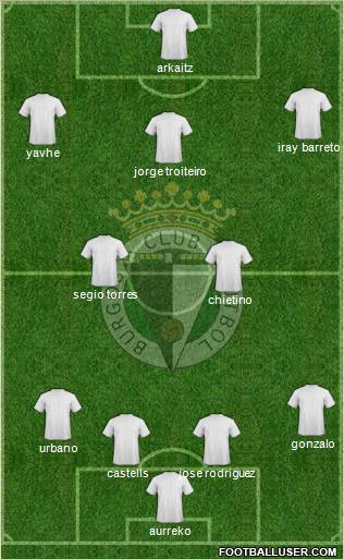 Burgos C.F., S.A.D. Formation 2012