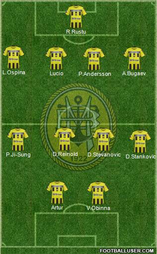 Sport Clube Beira-Mar Formation 2012