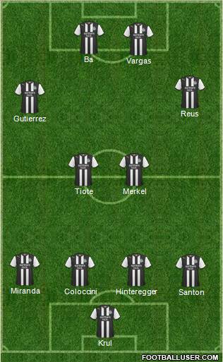 Newcastle United Formation 2012