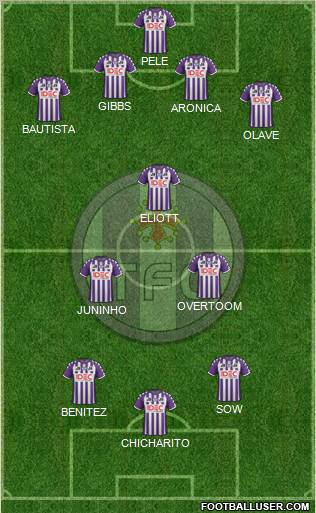 Toulouse Football Club Formation 2012