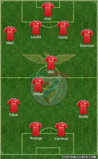 Sport Lisboa e Benfica - SAD Formation 2012