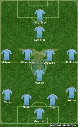 S.S. Lazio Formation 2012