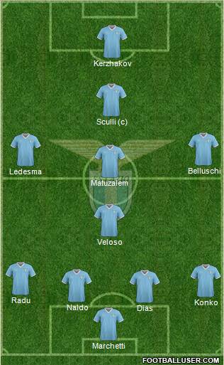 S.S. Lazio Formation 2012